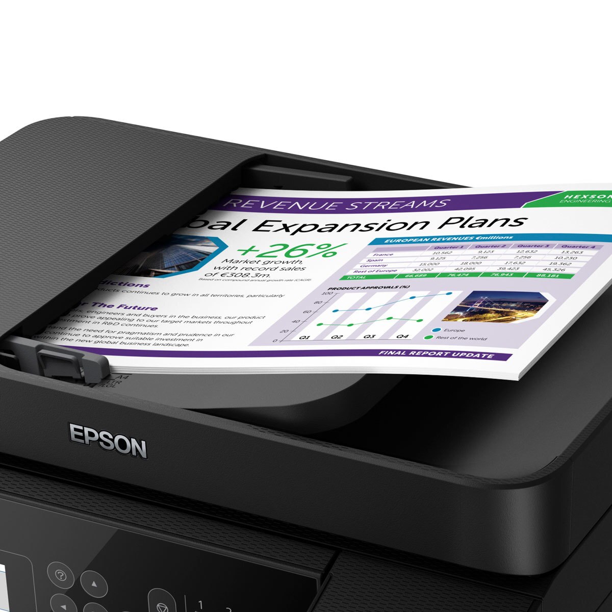 Buy Epson EcoTank ET-4700B Unlimited All in One Wireless Printer at costco.co.uk