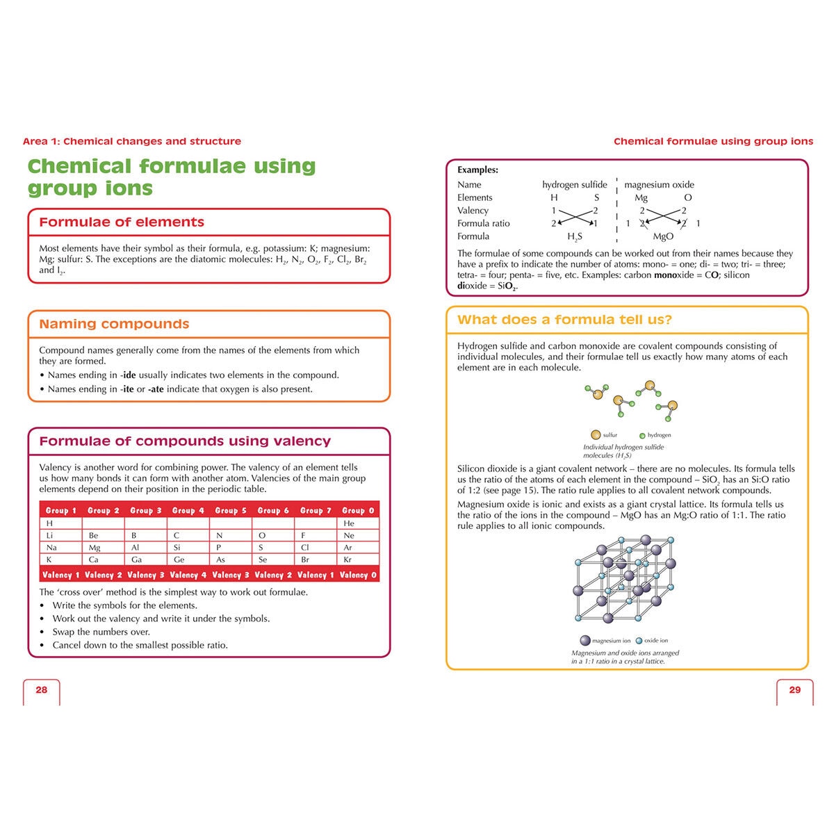 Leckie National 5 Chemistry Revision & Practice Books (14 -16 Years)