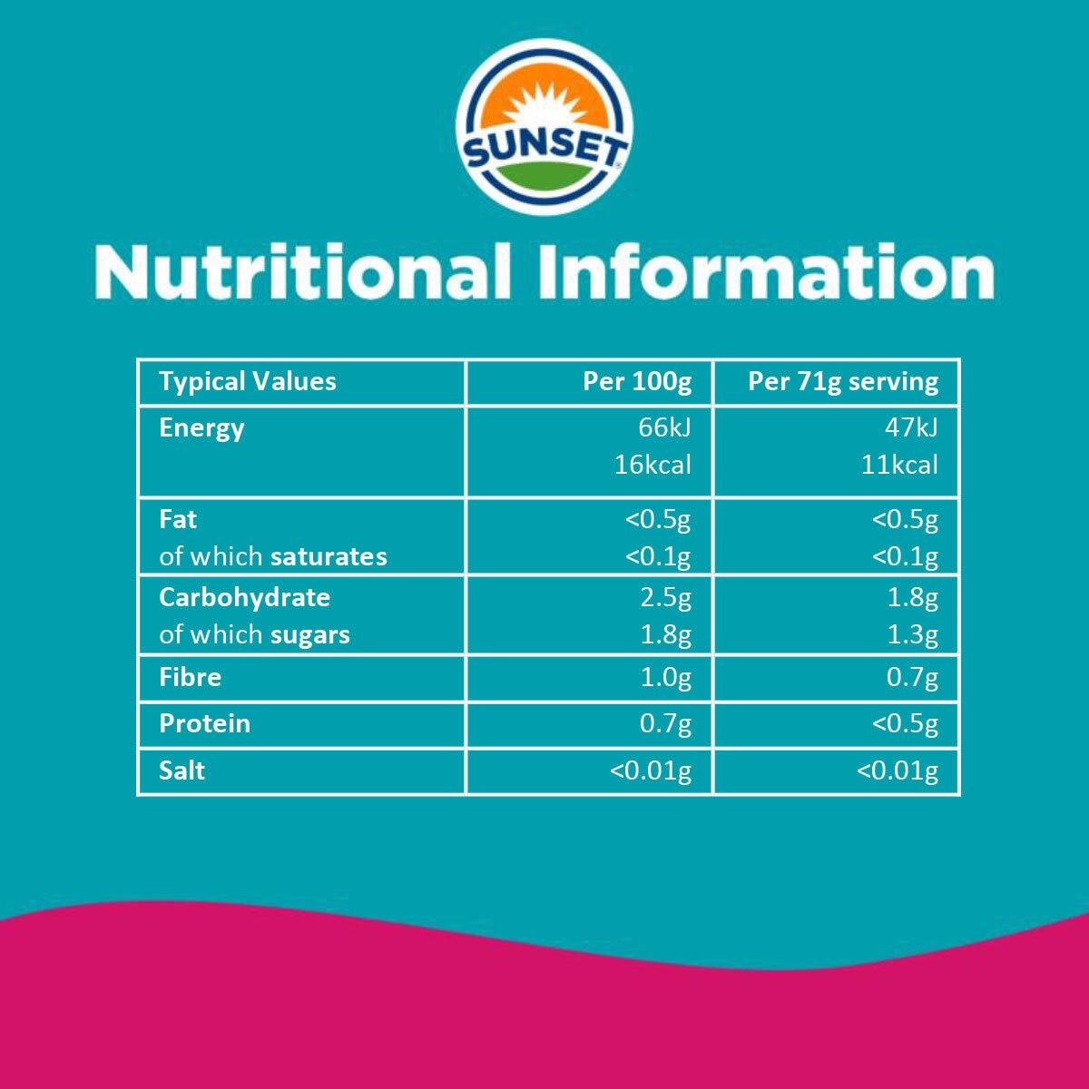 Nutritonal Information