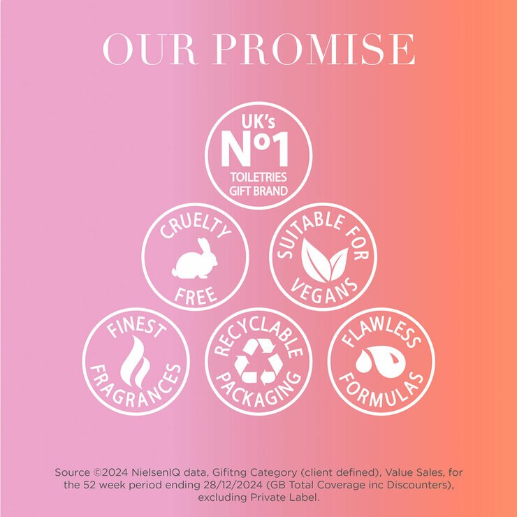 Brand promises Brand promises