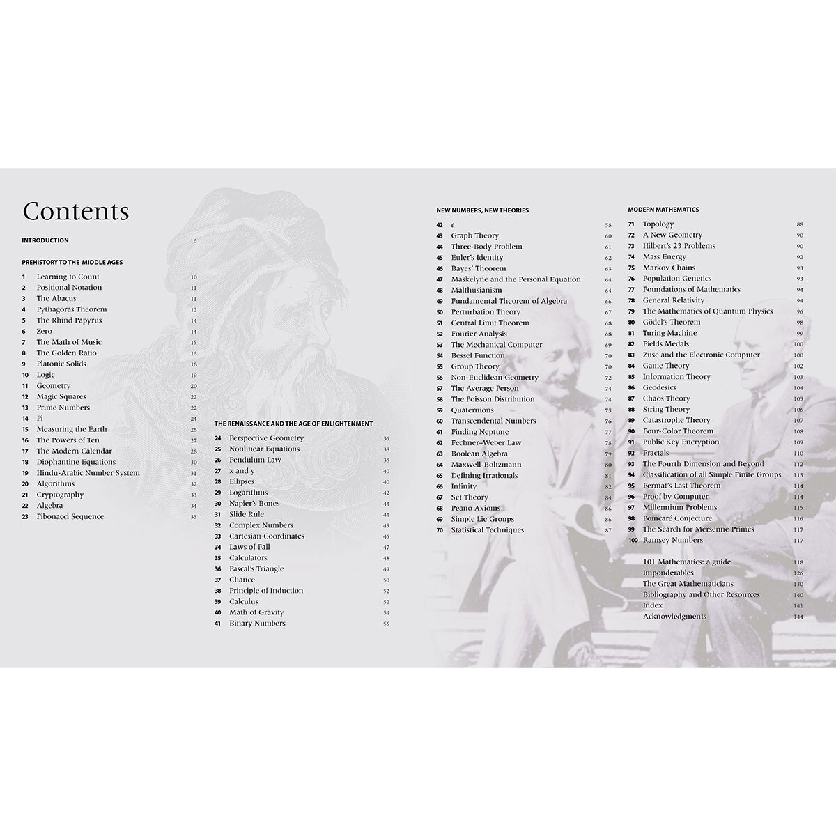 Mathematics Mathematics