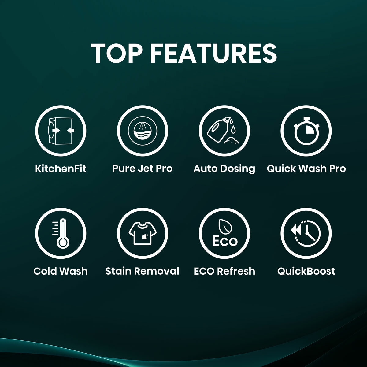 Hisense KitchenFit 5i Series WF5I1245BWR, 12kg Washing Machine, A Rated in White
