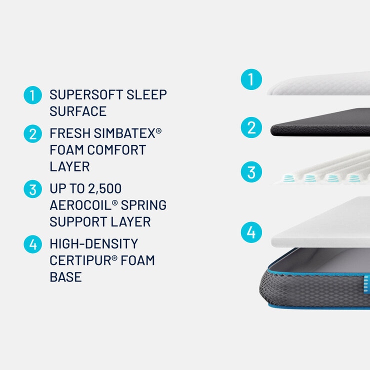 Simba Hybrid® Mattress Topper in 5 Sizes