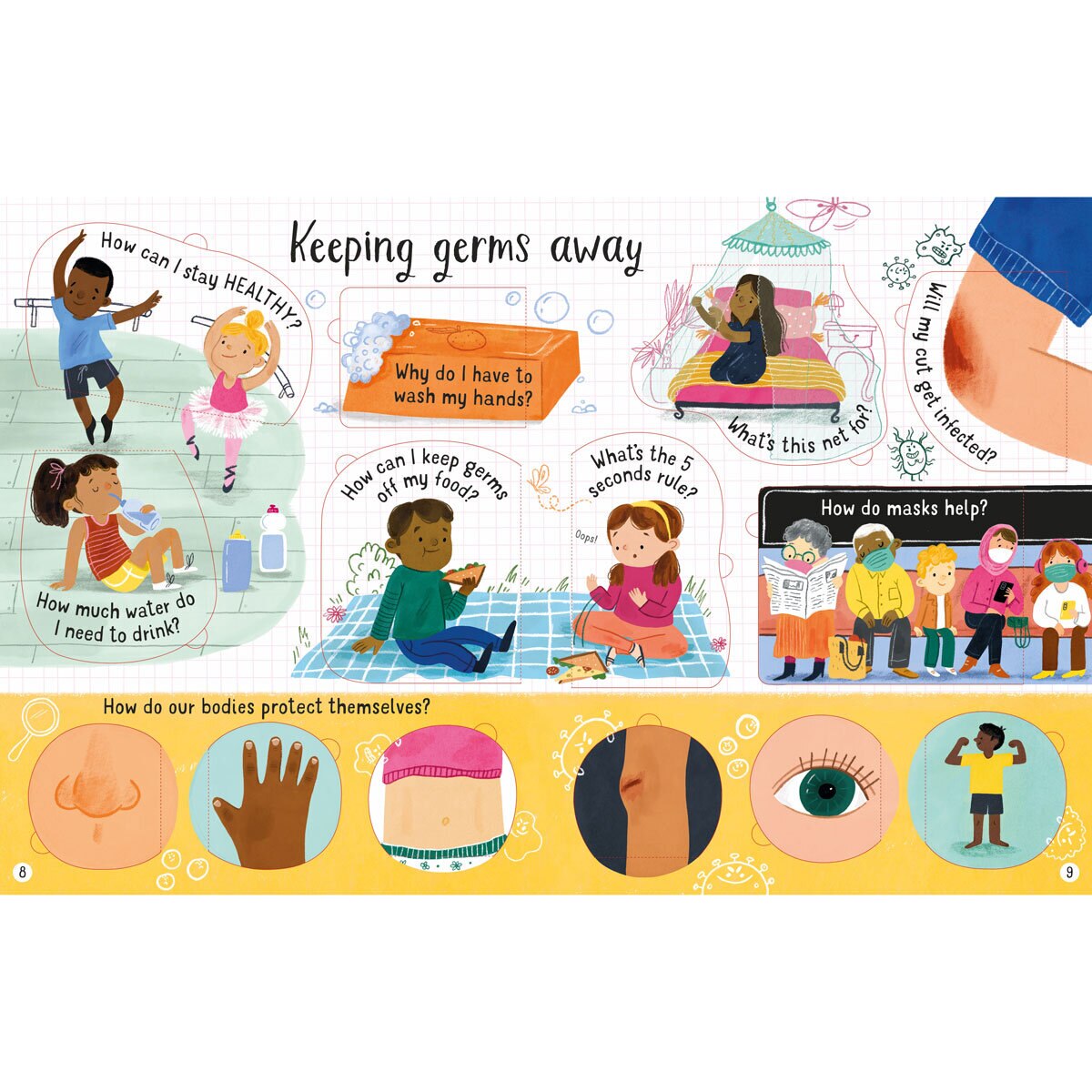 Keeping germs away