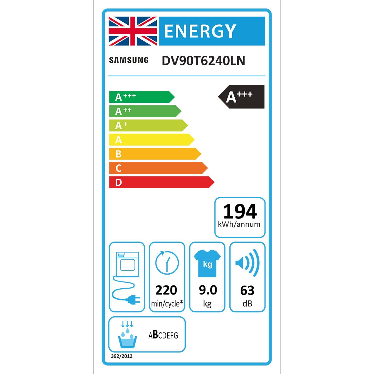 Energy label