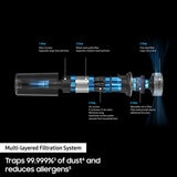 Samsung Jet 75 Complete Vacuum Cleaner VS20B75ACR5/EU
