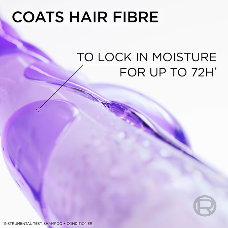 Coats with fibre