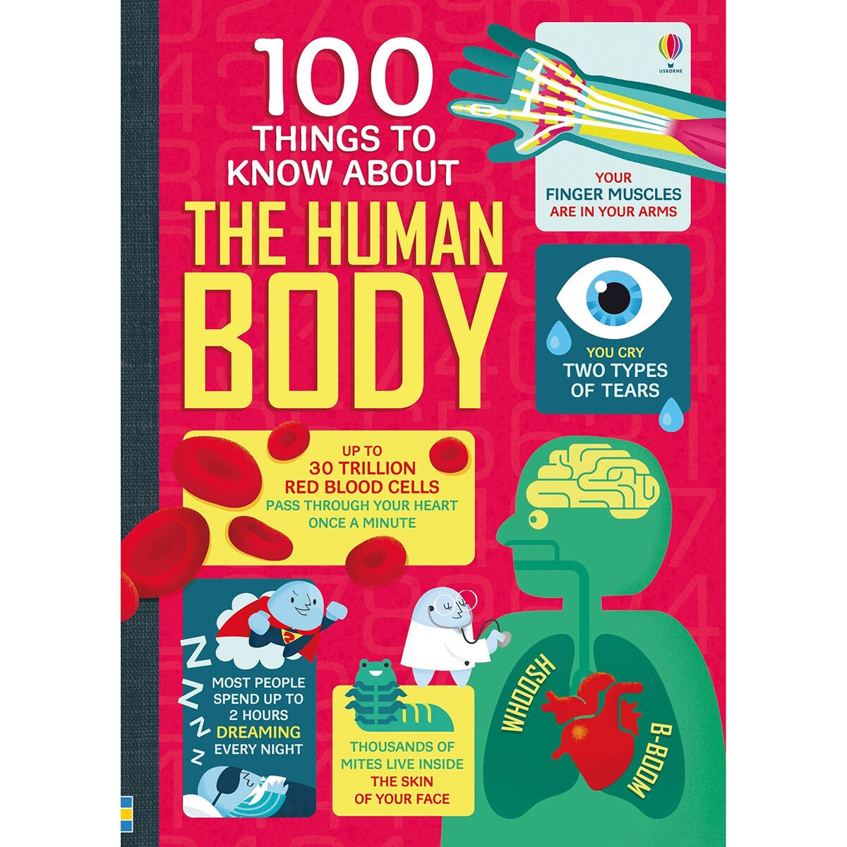 100 Things To Know 5