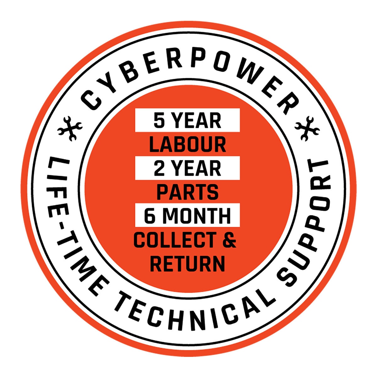 Cyberpower, Intel Core i5, 16GB RAM, 1TB SSD, NVIDIA GeForce RTX 5060 Ti, Gaming Desktop PC