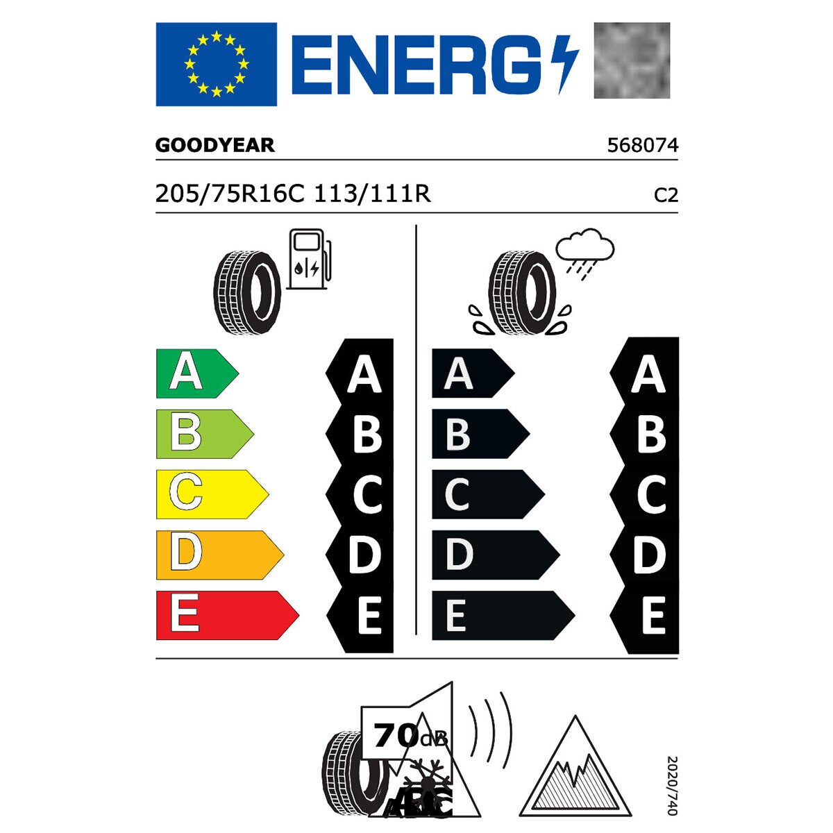 Tyre Label