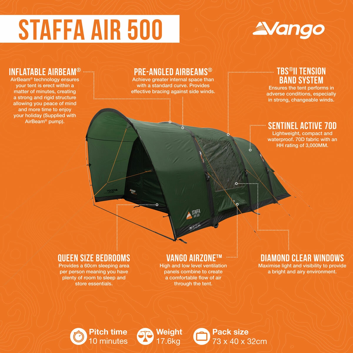 Image of the features of the tent Image of the features of the tent