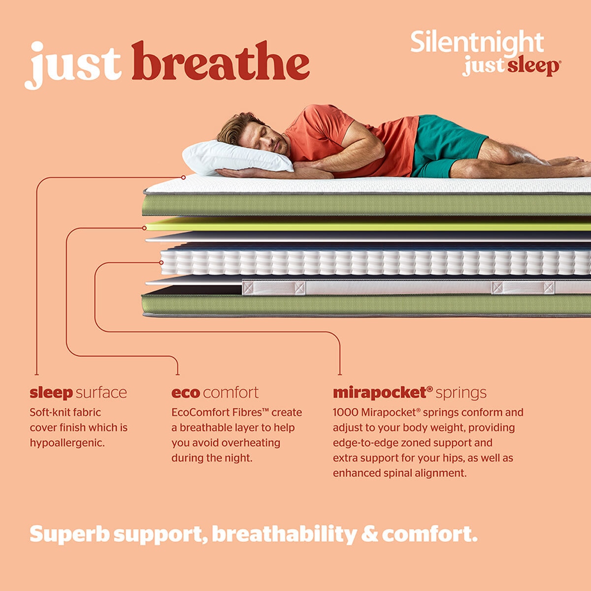 Silentnight Just Breathe Rolled Mattress in 3 Sizes
