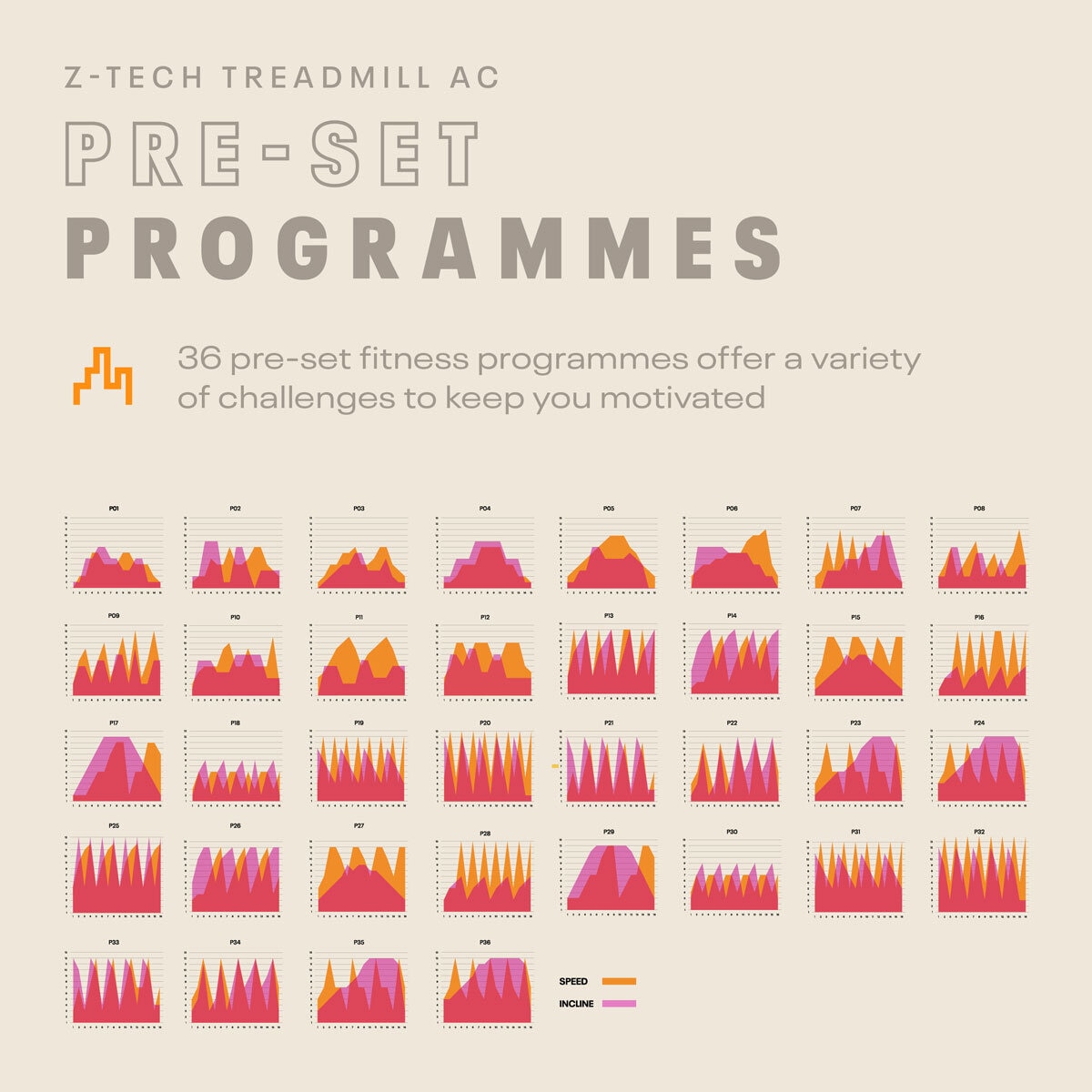 Reebok Z-Tech AC Treadmill