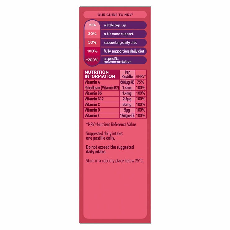 Bassetts Summer Berries Multivitamin Nutritional Information Bassetts Summer Berries Multivitamin Nutritional Information