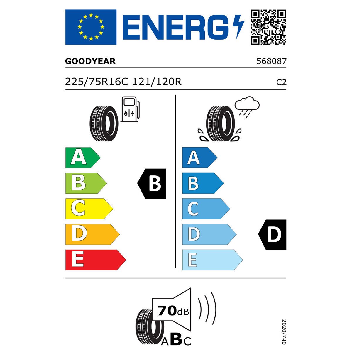 Tyre Label