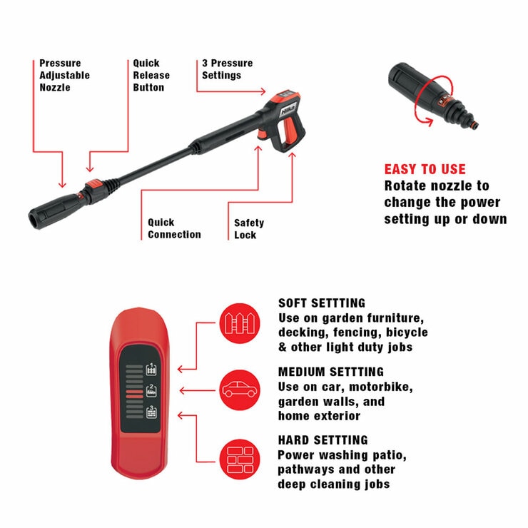 Hilka 2,000W / 160 Bar Control Pressure Washer with Patio Cleaner