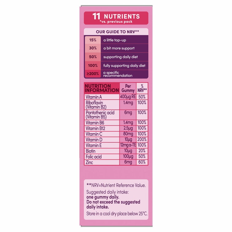 Bassetts Raspberry Multivitamin Nutritional Information Bassetts Raspberry Multivitamin Nutritional Information