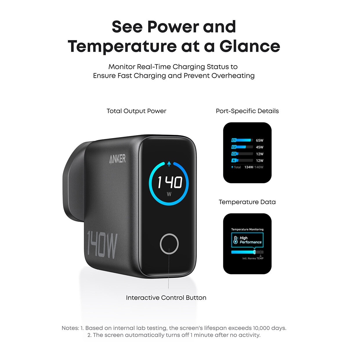 Anker Nano 45W Foldable USB-C Charger and Anker Prime 140W USB-C 4-Port GaN Charger
