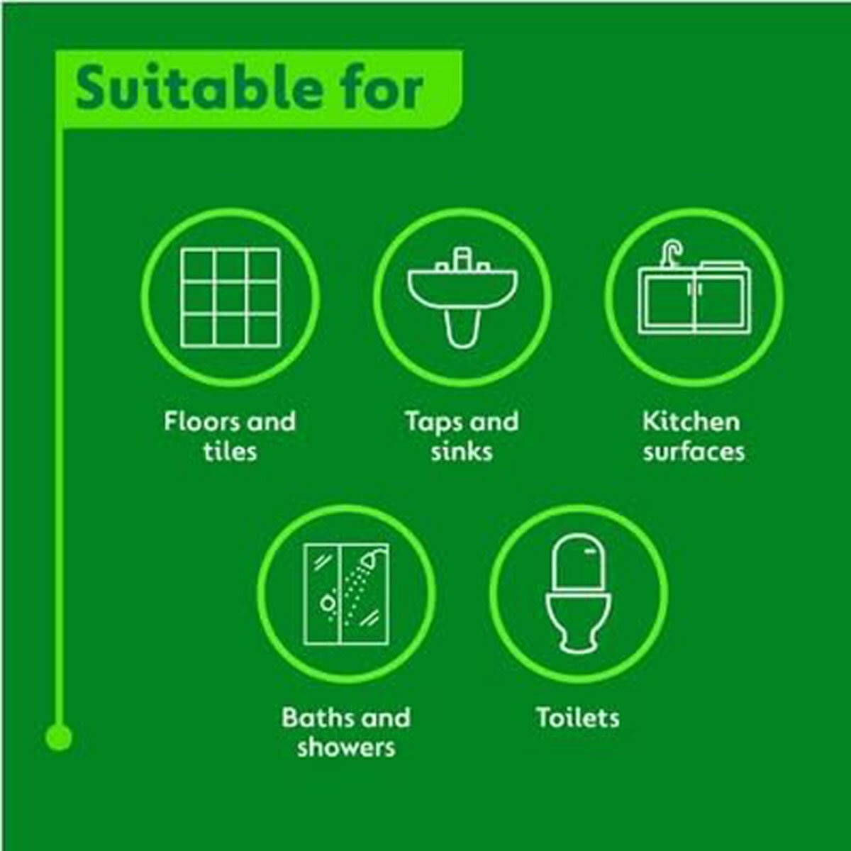 Suitable for Many Surfaces