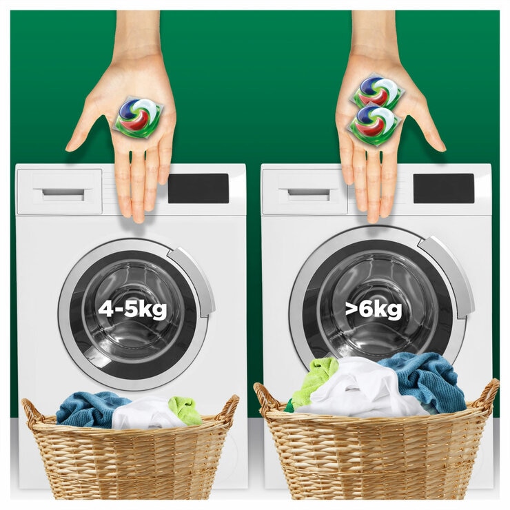 Suitable for Large Washes