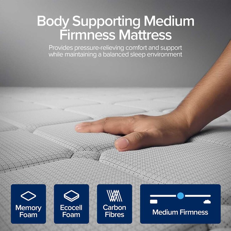 Dormeo Memory Plus Rolled Mattress in 4 Sizes