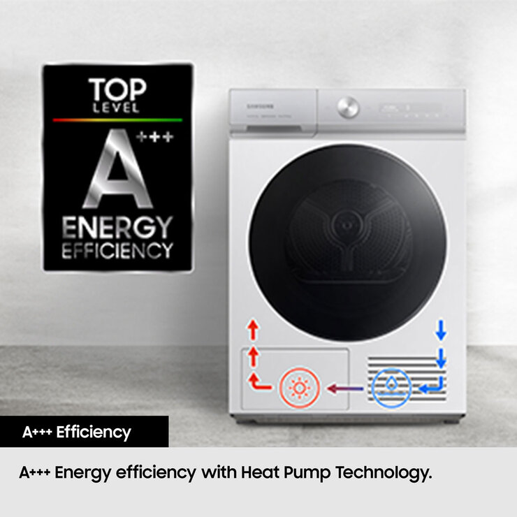 Samsung Series 5 DV90CGC0A0AEEU, 9kg Heat Pump Tumble Dryer, A++ Rated in White