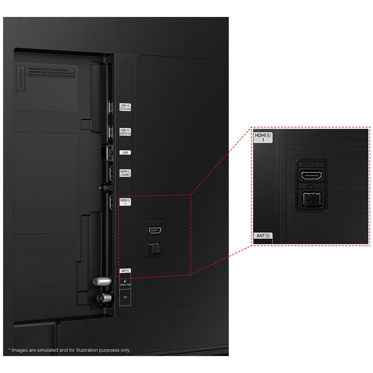 Port/back SAMSUNG UE65DU8070UXXU