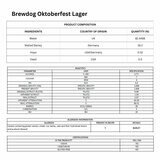 Brewdog Oktoberfest Ingredient and Nutritional Value