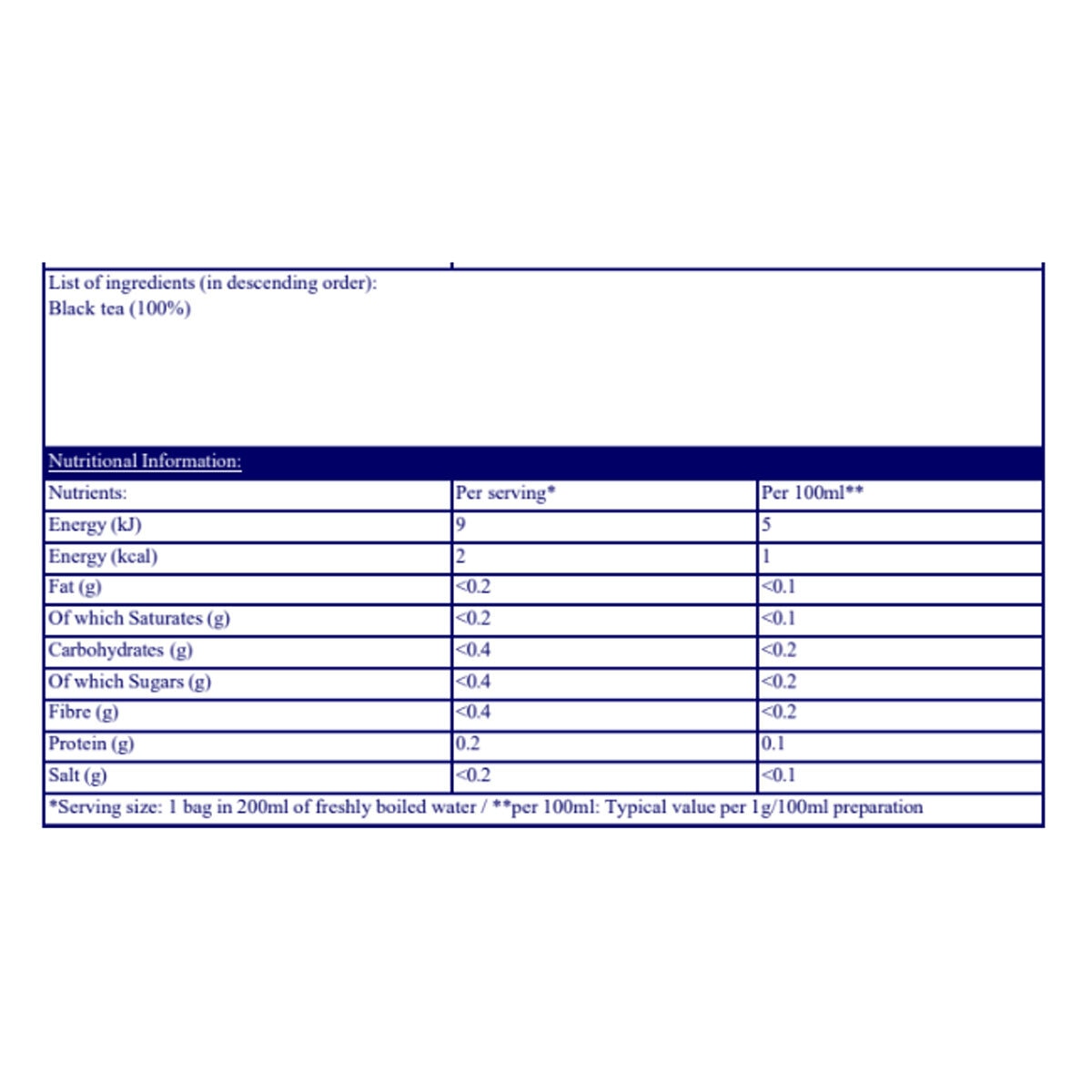Nutritional Information Nutritional Information