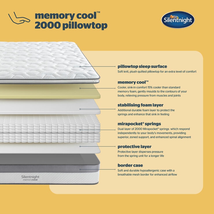 Silentnight MemoryCool 2000 Pocket Pillow Top Mattress in 4 Sizes