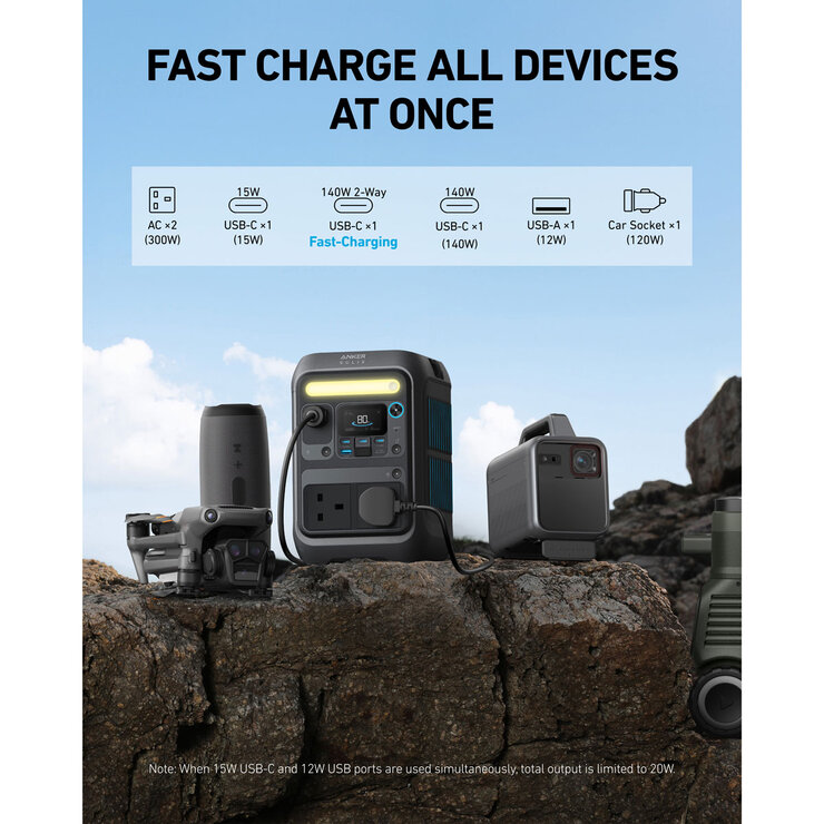 Anker Solix C300X AC Portable Power Station