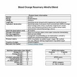 Nutritional Information