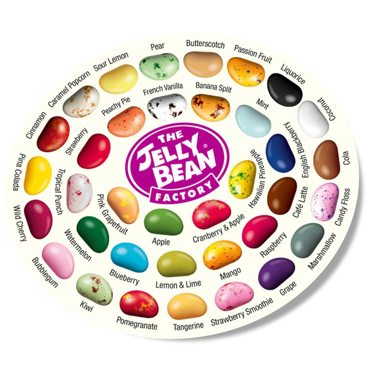 Jelly Bean Menu