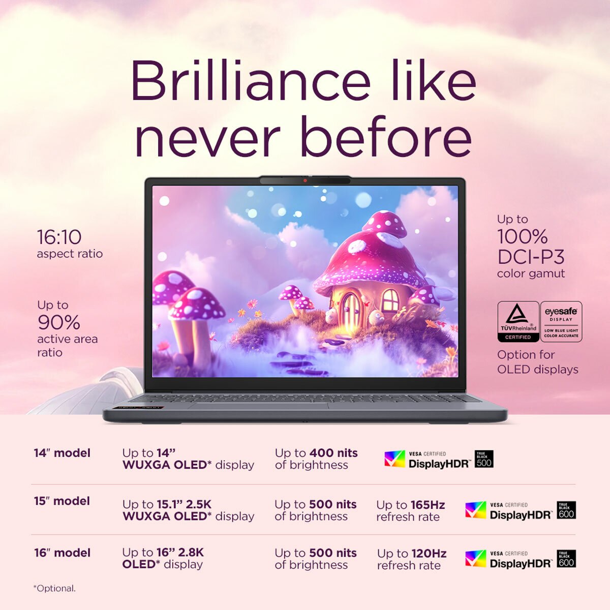 Lenovo IdeaPad Slim 3, AMD Ryzen 5, 16GB RAM, 512GB SSD, 14 Inch Laptop, 83K6007DUK