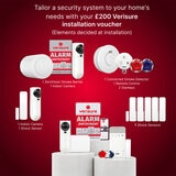 VerisureSecurePackage1Cam VerisureSecurePackage1Cam