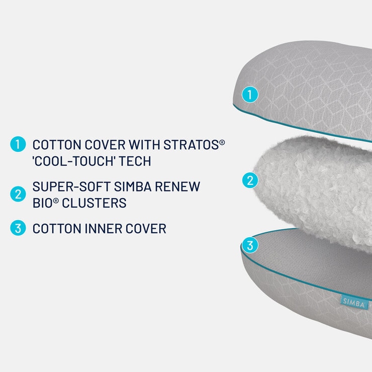 Simba Body Pillow, 35 x 120 cm