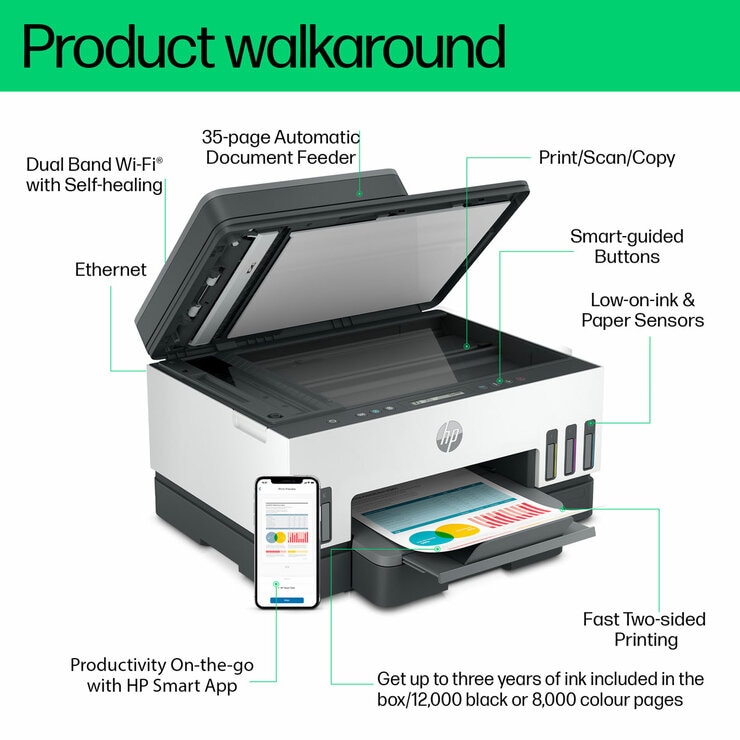 HP Smart Tank 7305 Wireless AIO Colour Printer