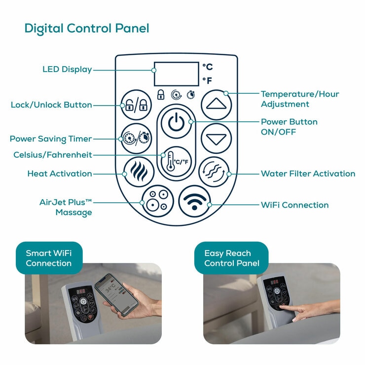Lay-Z-Spa Grenada 190 AirJet 8 Person Inflatable Spa