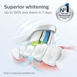 Whitening Description