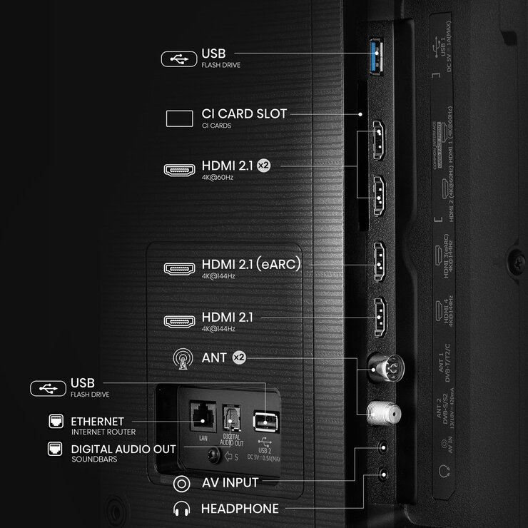 Buy Hisense 75E78QTUK PRO 75 Inch QLED HD Smart TV at Costco.co.uk