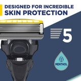 Skin Protection