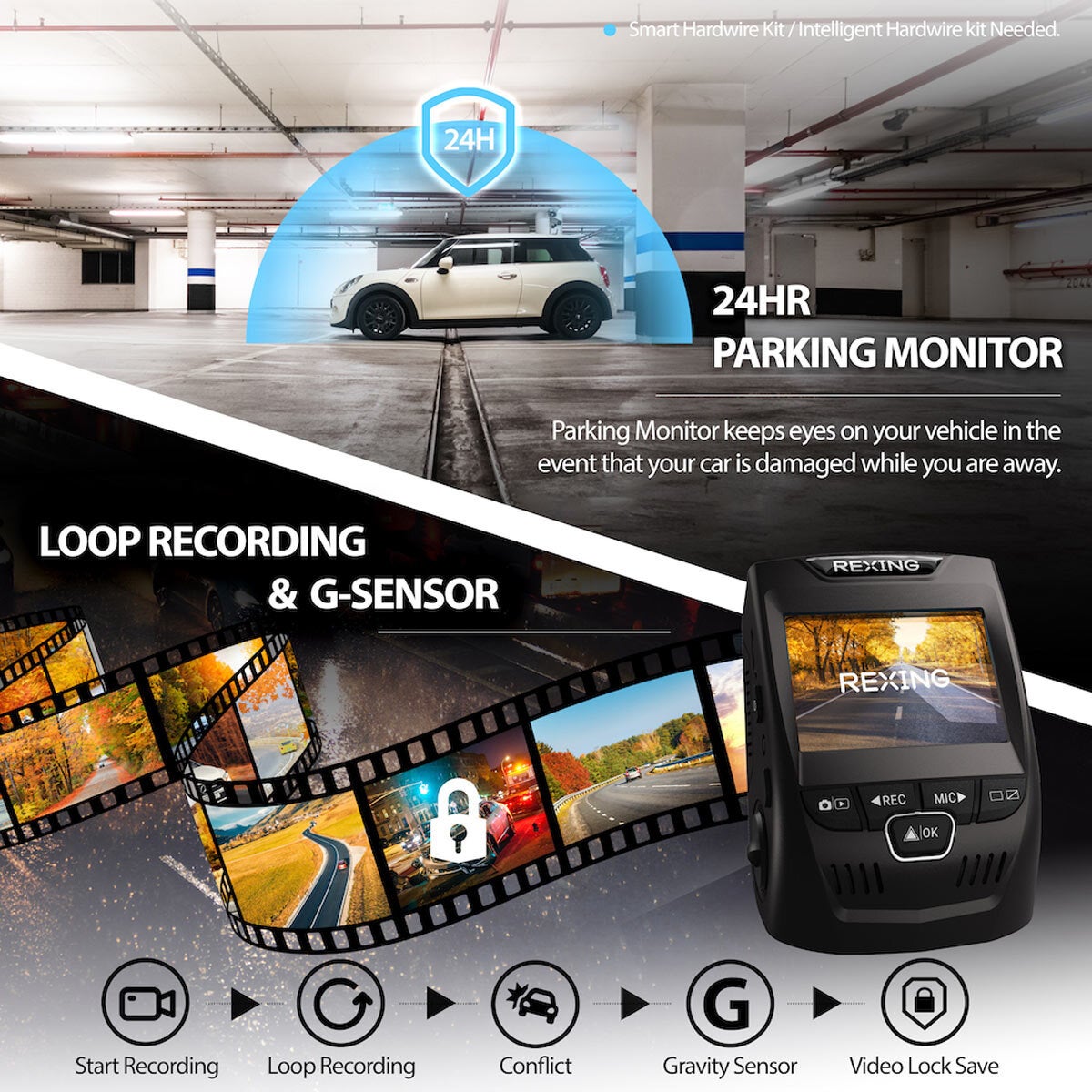 V1P Max 4K UHD Dual Dash Cam 4K Front & 1080p Rear, Wi Fi, GPS, Night
