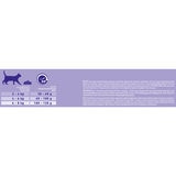 List of how much food your cat shoukld be getting