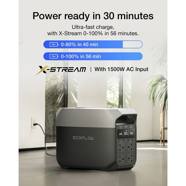 EcoFlow Delta 3 Portable Power Station, 1024Wh