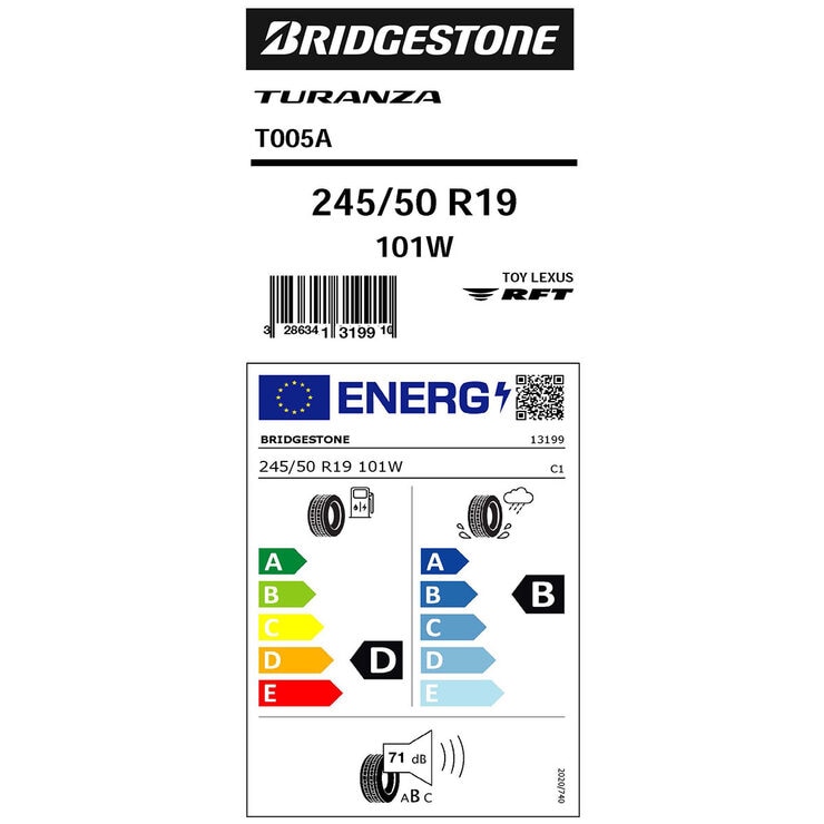 Tyre Label Tyre Label