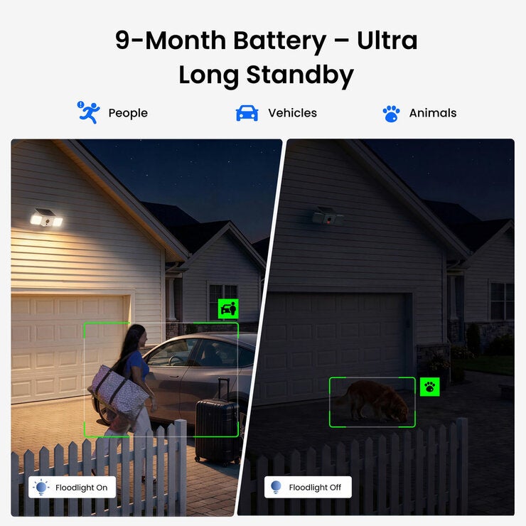 Reolink 2K 4MP 150° Solar Ease Battery WIFI Floodlight Security Camera with Colour Night Vision - 2 Pack Reolink 2K 4MP 150° Solar Ease Battery WIFI Floodlight Security Camera with Colour Night Vision - 2 Pack