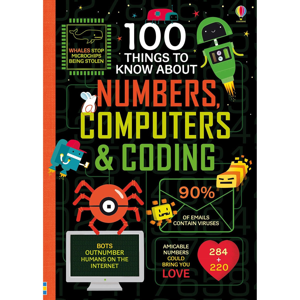 100 Things To Know 4