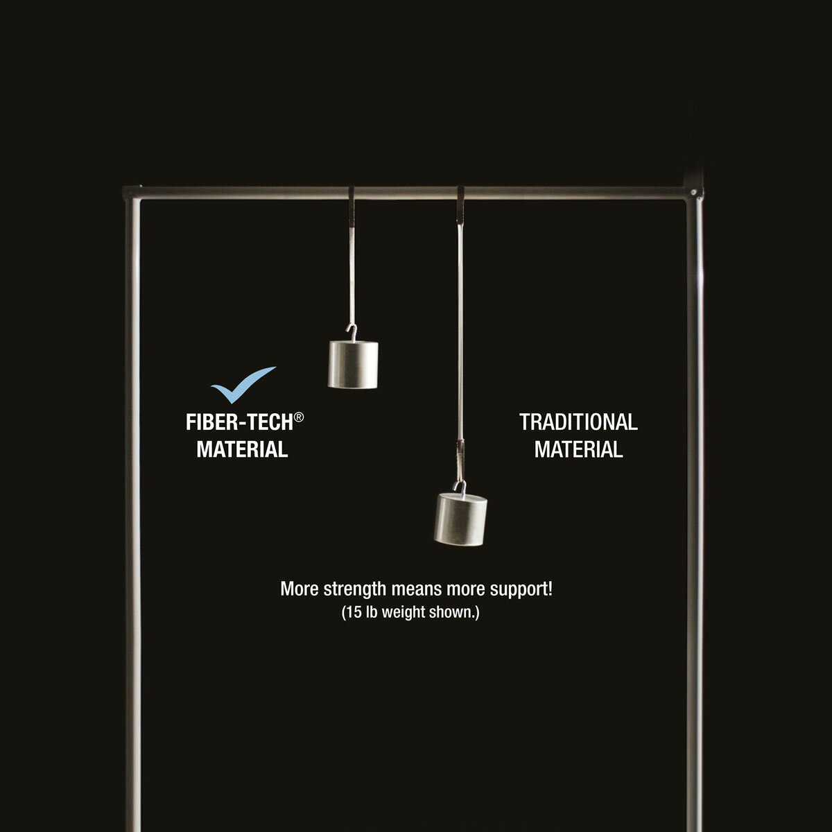 Image demonstrating the strength of the airbed material Image demonstrating the strength of the airbed material