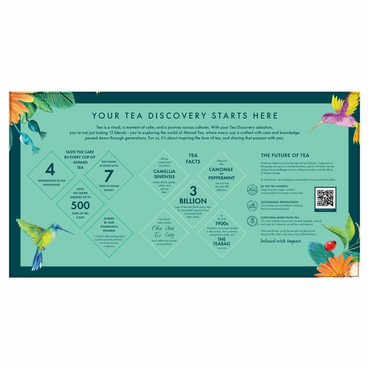 Origin of Ahmad Teas