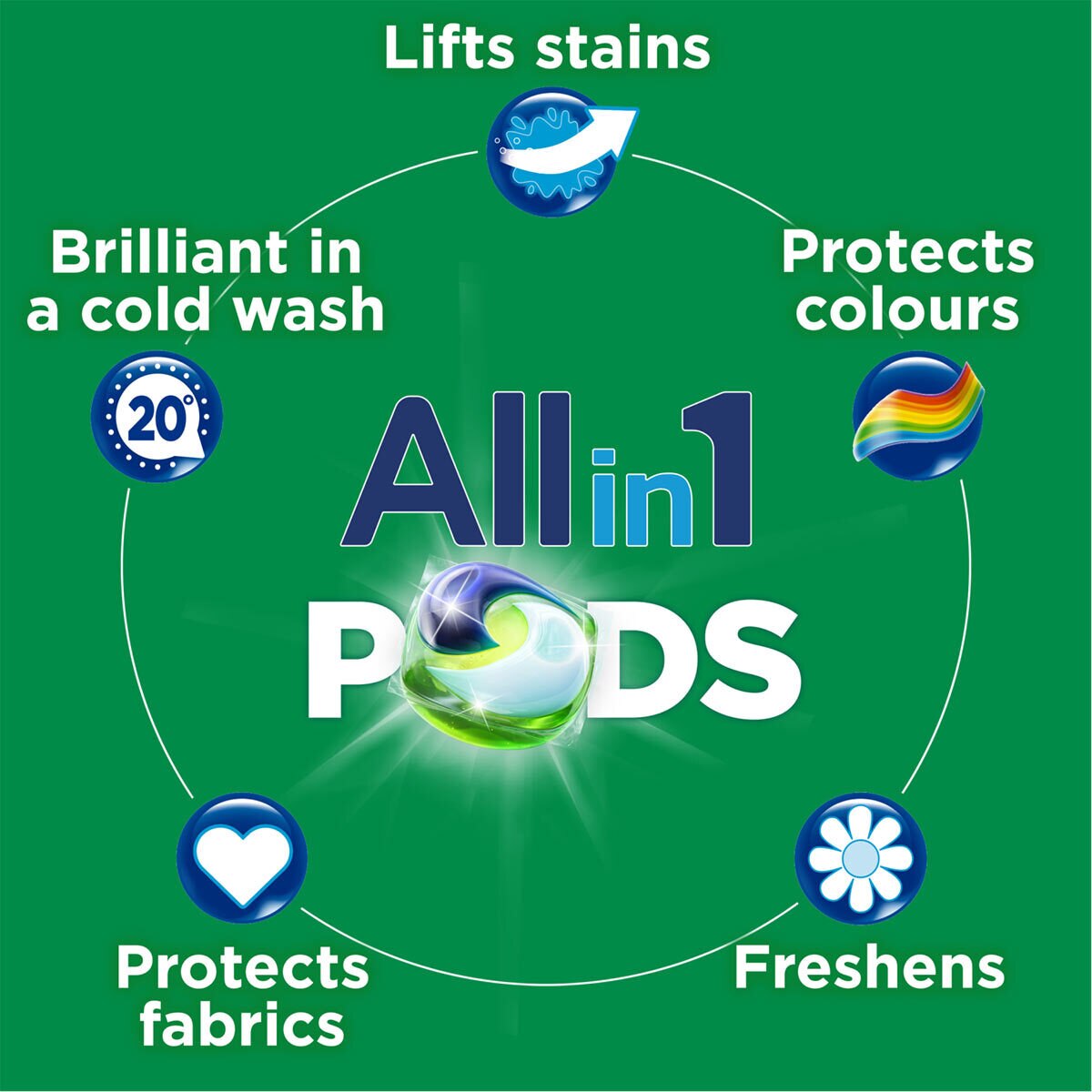 Ariel All in One Colour Pods, 120 Count